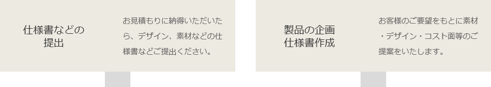 仕様書などの提出　お見積もりに納得いただいたら、デザイン、素材などの仕様書などご提出ください。　製品の企画仕様書作成　お客様のご要望をもとに素材・デザイン・コスト面等のご提案をいたします。